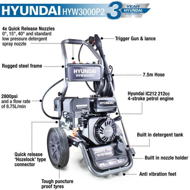 2800psi Petrol Pressure Washer, 213bar, 8.75L/Min 7hp, 212cc Triple-Piston Axial Pump | Hyundai