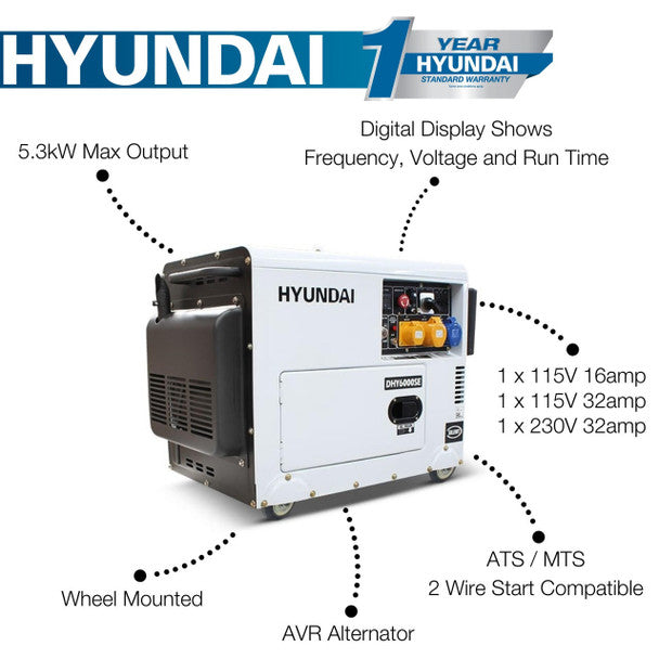 Silenced Diesel Generator, 3000RPM, 230V Single Phase (5.2kW / 6.5kVA) | Hyundai