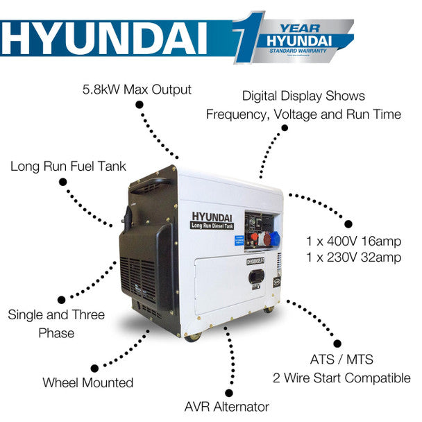 Diesel Generator, Multi-Phase 230V & 400V, Max Power 3 Phase & Single Phase, Long Run Tank (5.8kW / 7.5kVA) | Hyundai