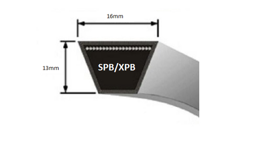 SPB2360 Wedgebelt | B Section Belt - SBT Ltd. 