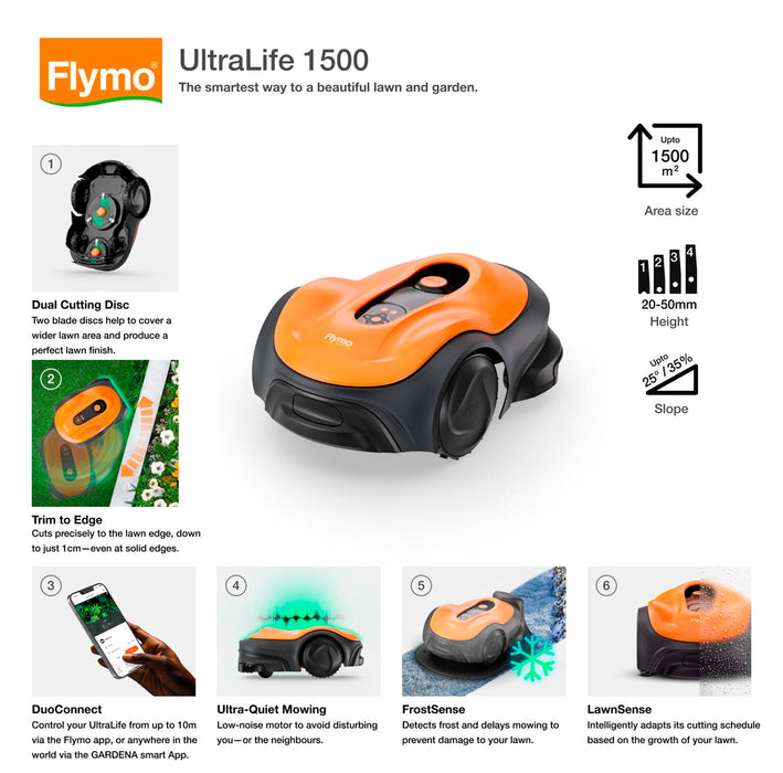 Flymo UltraLife 1500 Robotic Lawnmower  | 970715201