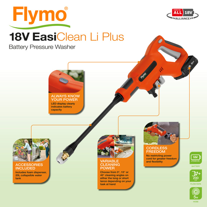 Flymo EasiClean Plus Li Battery Pressure Washer | 967982901