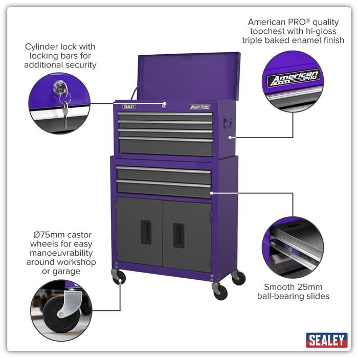 American PRO® Topchest & Rollcab Combination 6 Drawer - Purple/Grey | AP2200BBCP