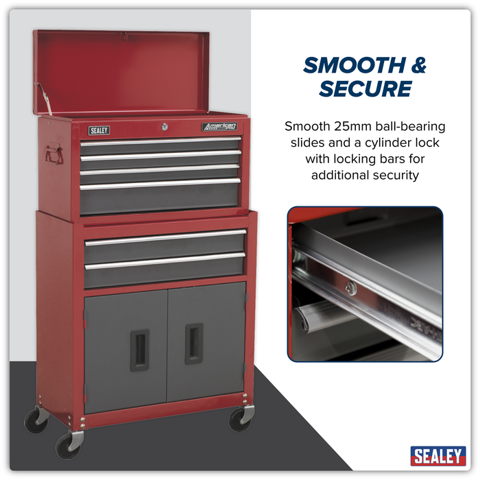 American PRO® Topchest & Rollcab Combination 6 Drawer - Red | AP2200BB