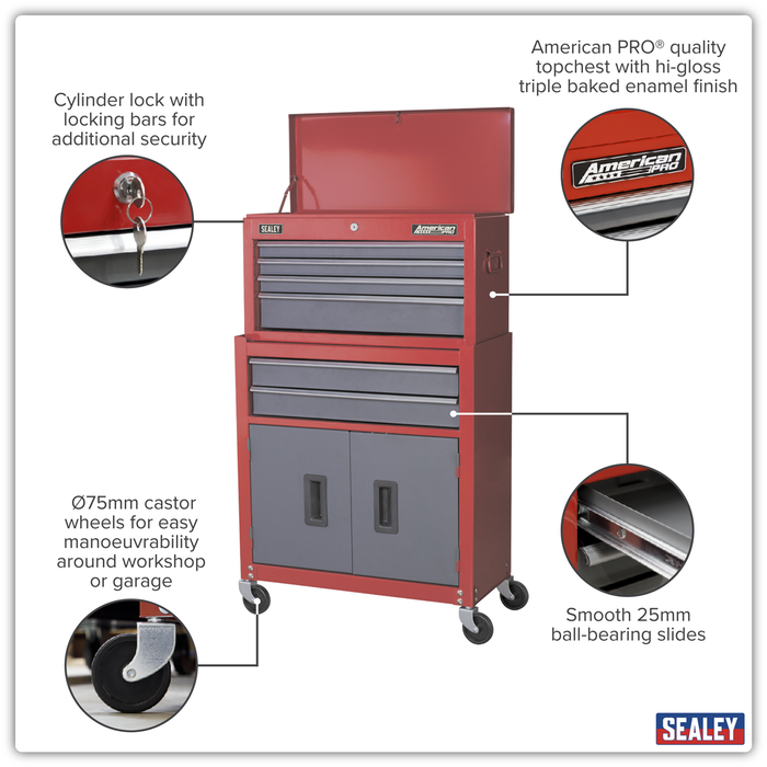 American PRO® Topchest & Rollcab Combination 6 Drawer - Red | AP2200BB