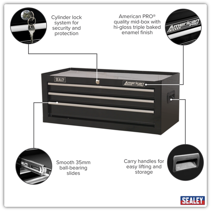 American PRO® Mid-Box Tool Chest 3 Drawer - Black | AP223B