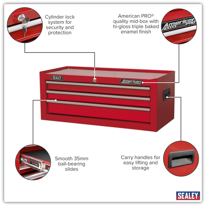 American PRO® Mid-Box Tool Chest 3 Drawer - Red | AP223