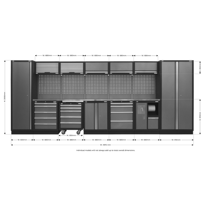 Superline PRO® Storage System with Stainless Worktop 4.92m | APMSSTACK01SS