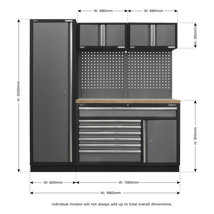Superline PRO® Storage System with Pressed Wood Worktop 1.96m | APMSSTACK10W