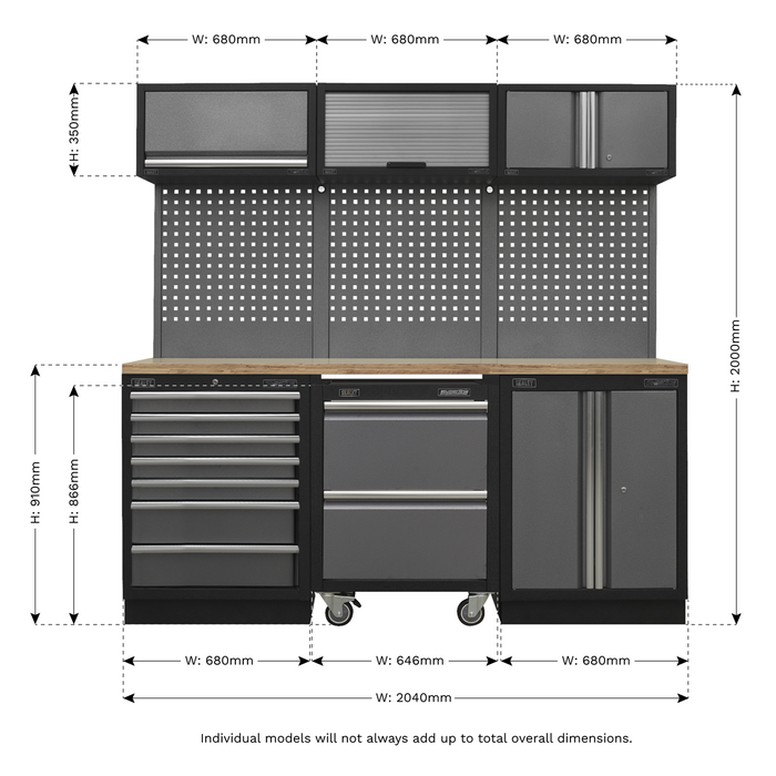 Superline PRO® Storage System with Pressed Wood Worktop 2.04m | APMSSTACK12W