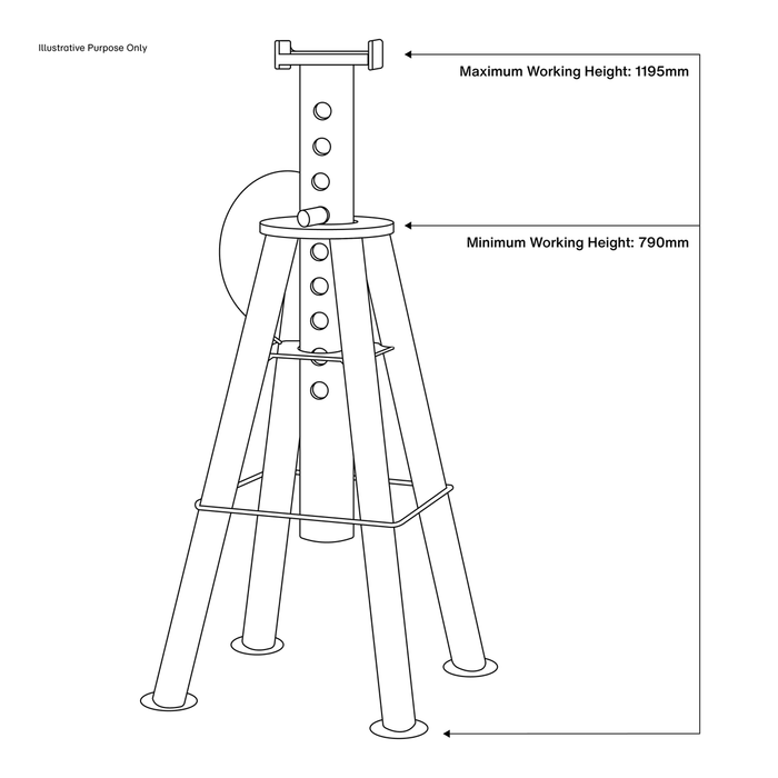 Premier Axle Stands (Pair) 10 Tonne Capacity per Stand High Level | AS10H