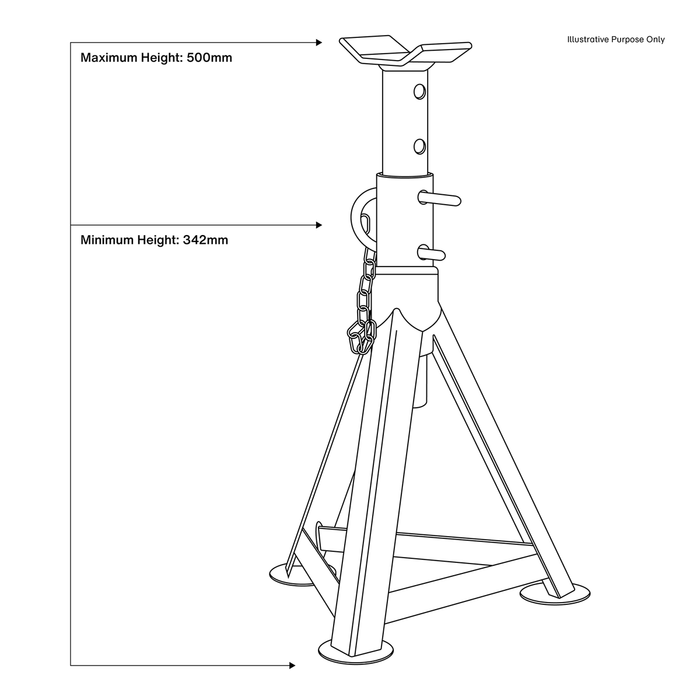 Premier Axle Stands (Pair) 2.5 Tonne Capacity per Stand | AS2500