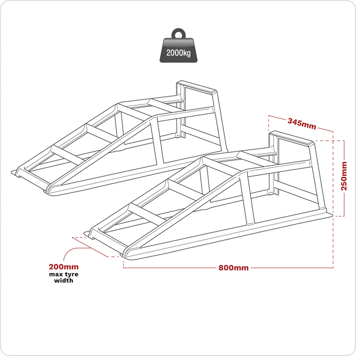 Car Ramps 1 Tonne Capacity per Ramp 2 Tonne Capacity per Pair | CAR2000