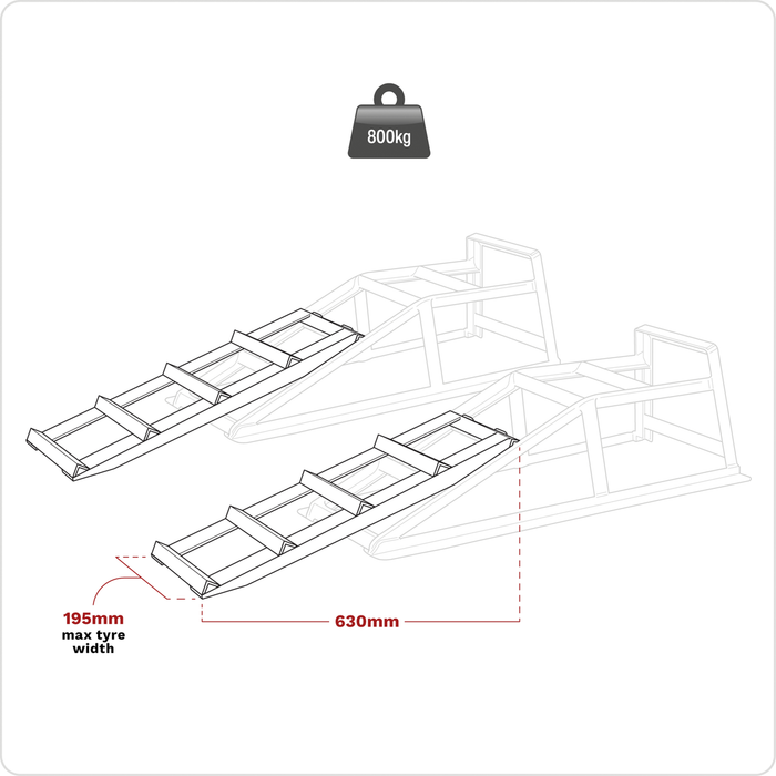 Car Ramp Extensions 400kg Each/800kg per Pair | CAR2001