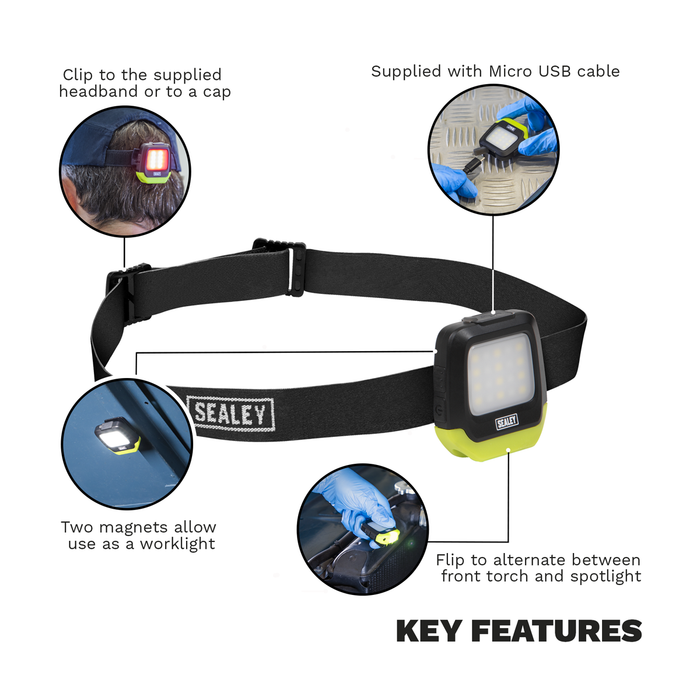 Rechargeable Clip Light with Auto-Sensor 2W & 1.5W SMD LED | HT02LED