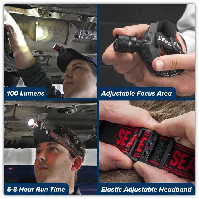 Head & Hat Torch 3W SMD LED | HT103LED