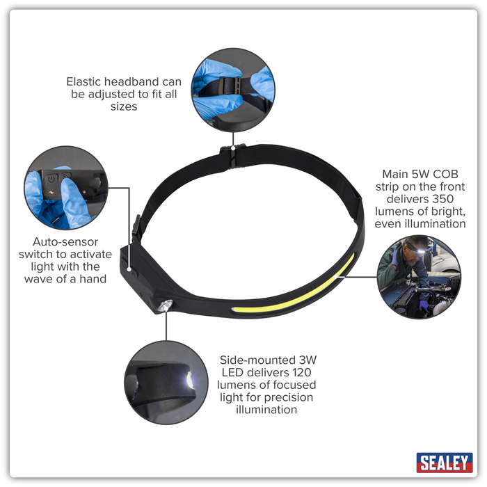 Rechargeable Head Torch with Auto-Sensor 5W COB & 3W LED | HT104R
