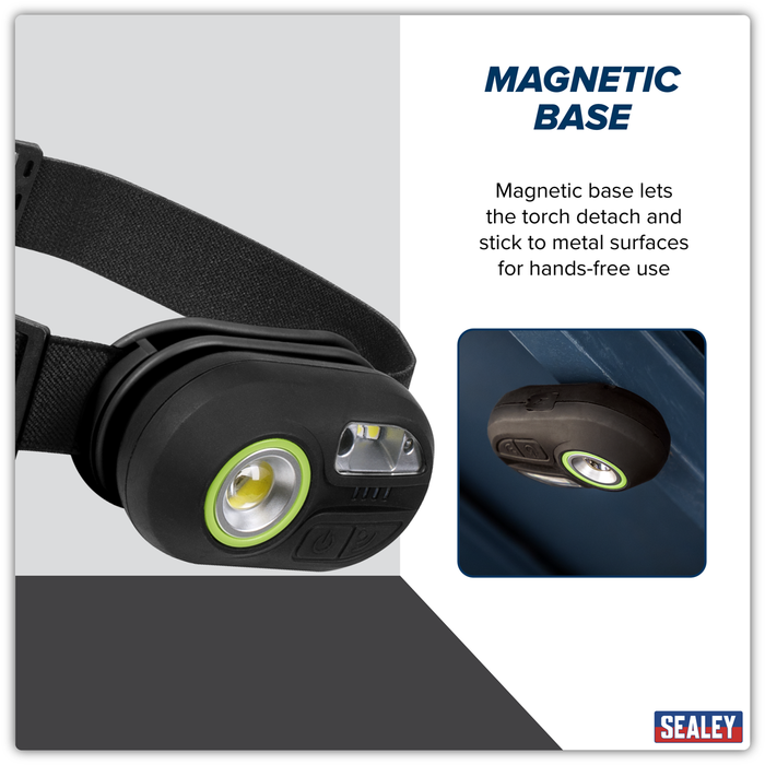 Rechargeable Headlight with Auto-Sensor 3W COB & 1W SMD LED | HT300R