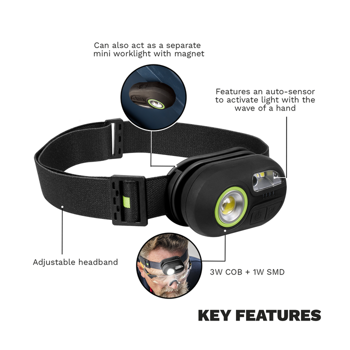 Rechargeable Headlight with Auto-Sensor 3W COB & 1W SMD LED | HT300R