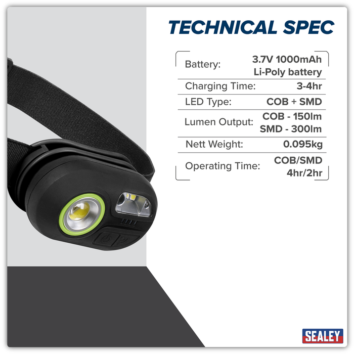 Rechargeable Headlight with Auto-Sensor 3W COB & 1W SMD LED | HT300R