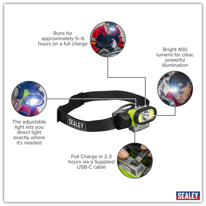 Rechargeable Head Torch with Auto-Sensor 5W & 3W COB LED | HT400LED