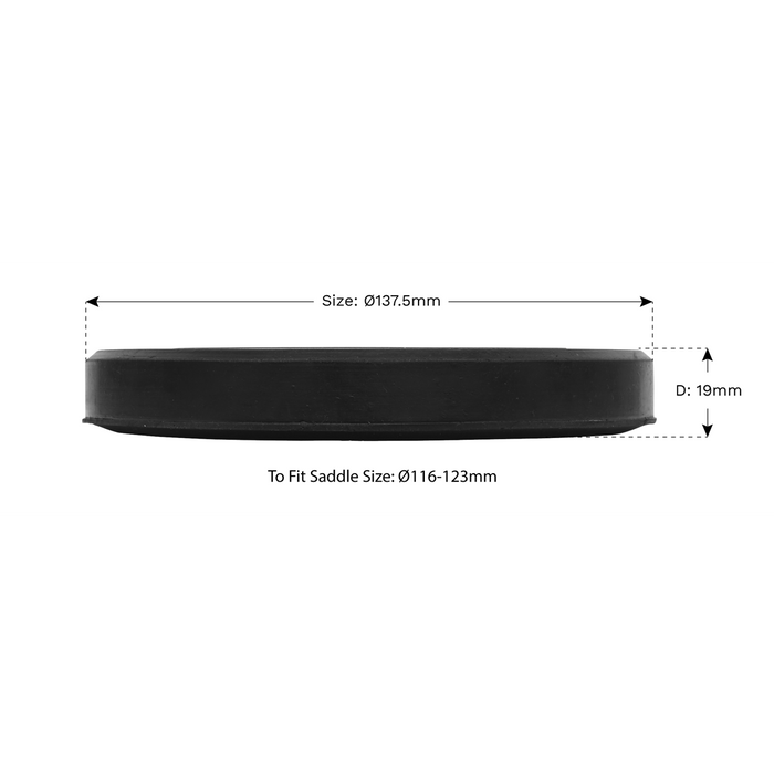 Safety Rubber Jack Pad - Type A | JP06