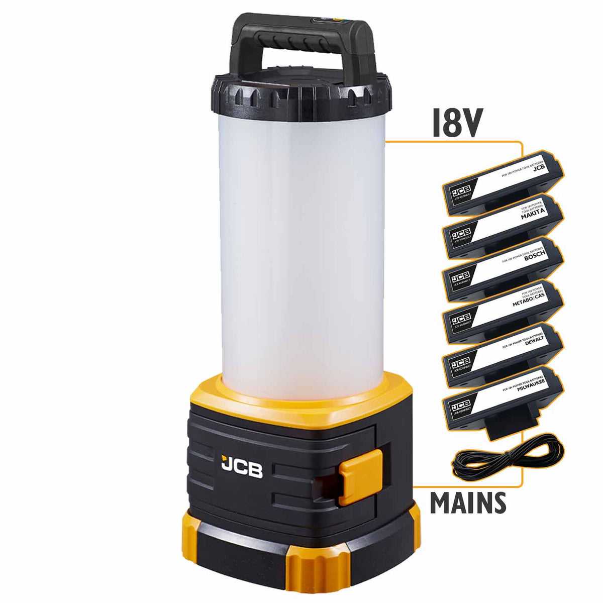 JCB 360° Area Light - Hybrid Power, 7200 Lumens | JCB-SL-KONNECT-360 ...