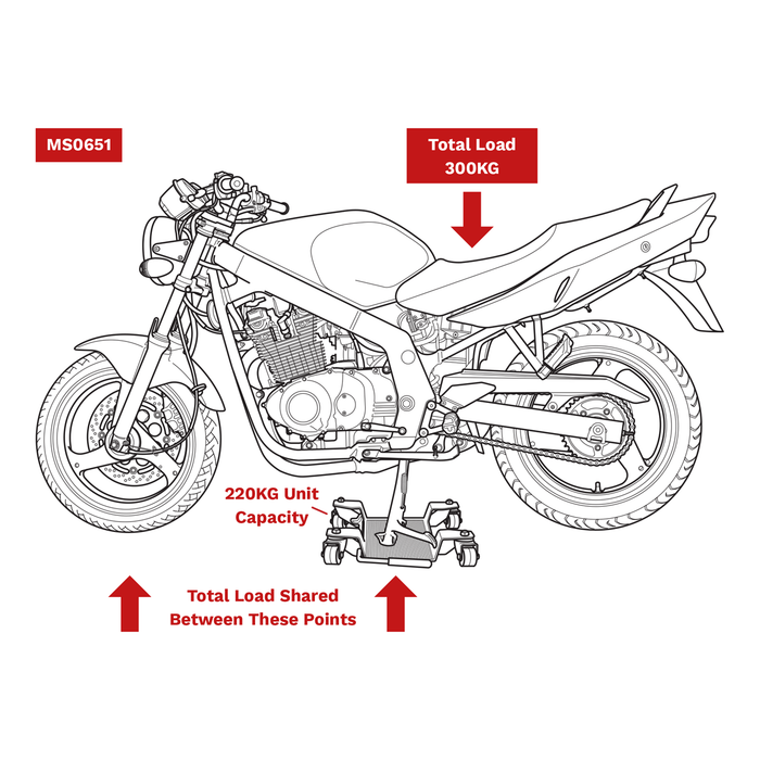 Motorcycle Centre-Stand Moving Dolly | MS0651