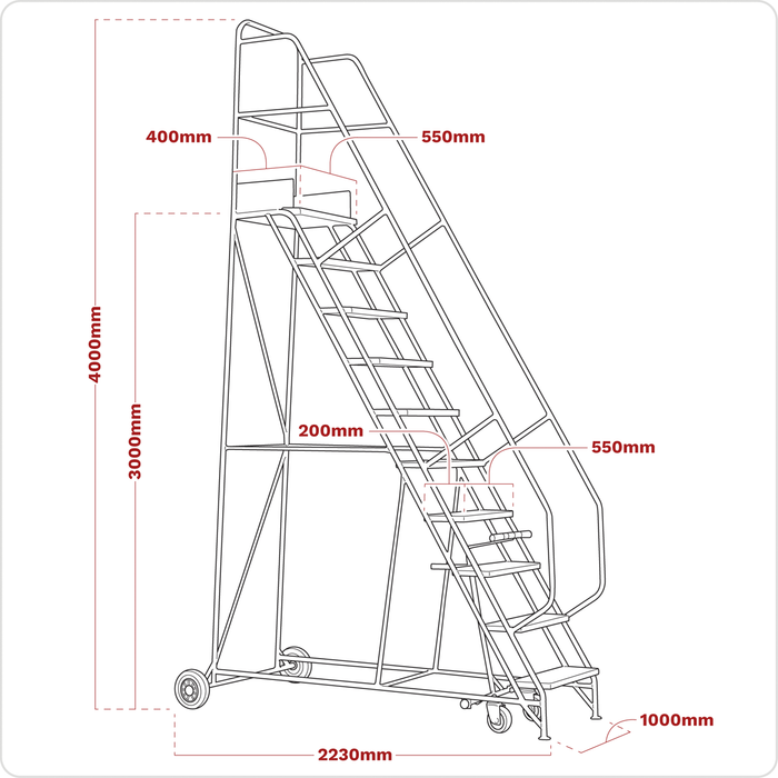 Mobile Safety Steps 12-Tread | MSS12