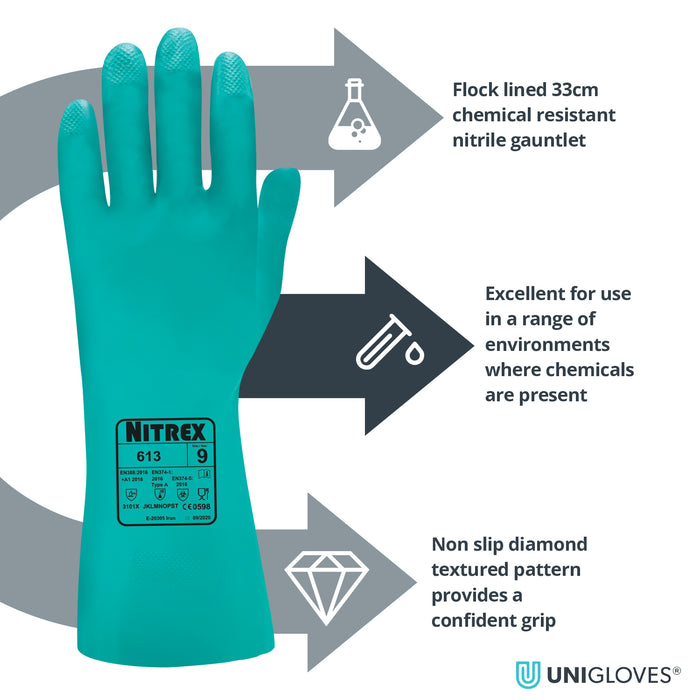 Unigloves Green Flock Lined Nitrile Medium Duty Chemical Gauntlets | NITREX613