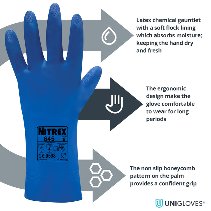 Unigloves Blue Flock Lined Latex Medium Duty Chemical Gauntlets | NITREX645