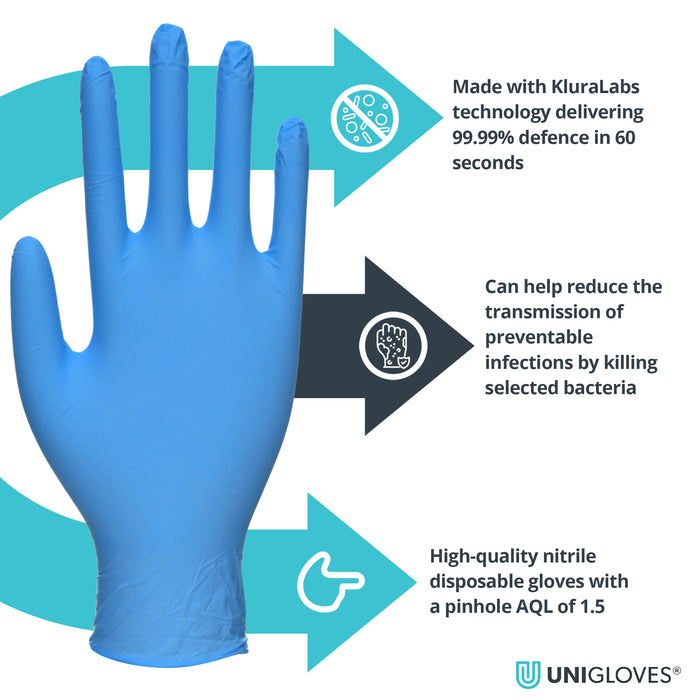 Unigloves Crossguard Anti-Microbial Nitrile Gloves | GM010