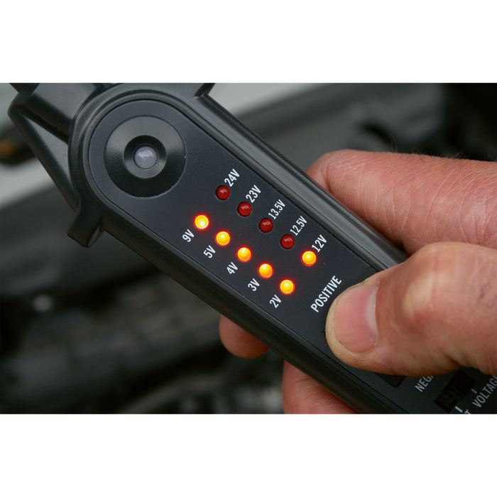 Automotive Test Probe 2-24V | PPVT