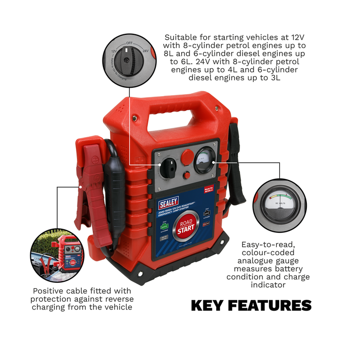 RoadStart® 12/24V Emergency Jump Starter 3000/1500 Peak Amps | RS125