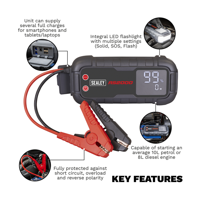RoadStart® 12V Jump Starter Power Pack 2000A | RS2000