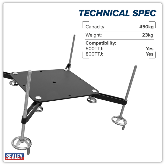 Subframe/Engine Load Adaptor for TTJ Transmission Jacks | SFC01