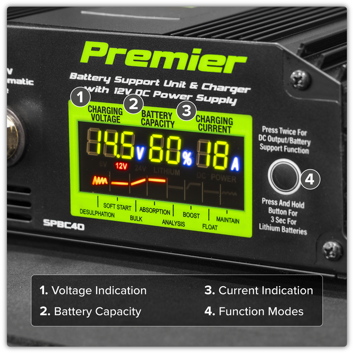 Premier Battery Support Unit Charger & Maintainer 40A | SPBC40