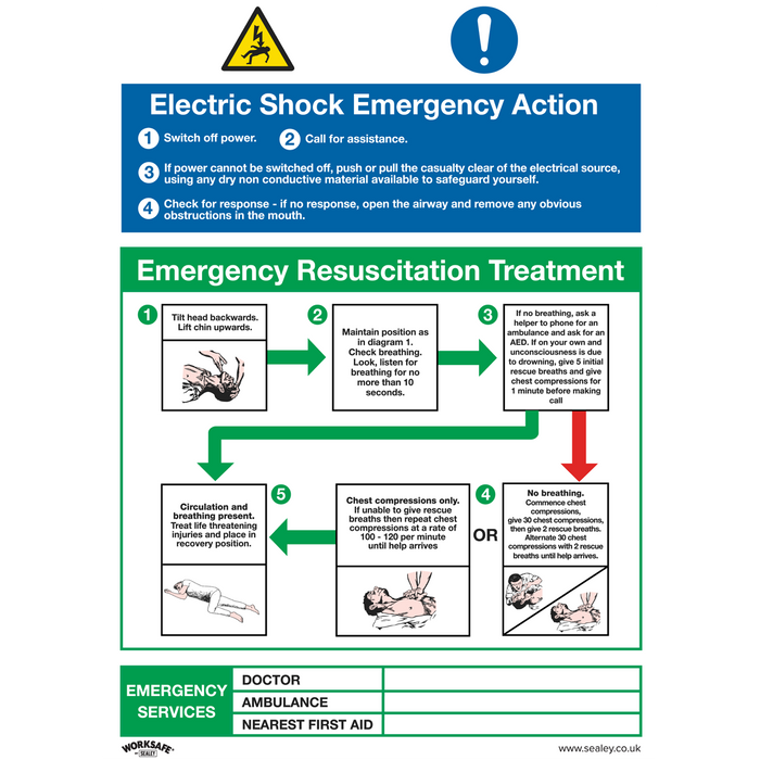 Worksafe® Electric Shock Emergency Action Safety Sign - Rigid Plastic | SS33P1