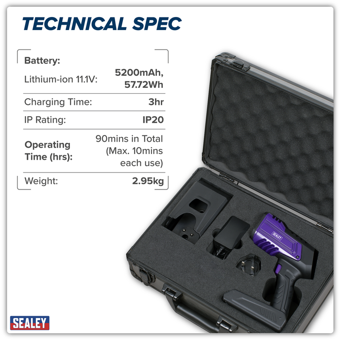 Rechargeable Inspection UV Curing Light Kit 66W | UVC01