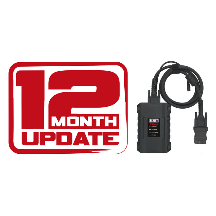 12 Months of Updates for VSCANP | VSCANP-UPDATE