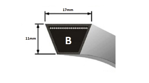 B33 V-Belt | B Section Belt - SBT Ltd. 
