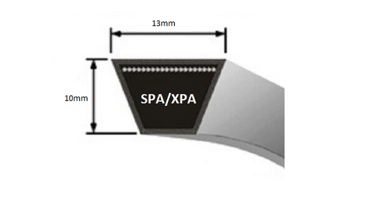 SPA1060 Wedgebelt | SPA Section Belt